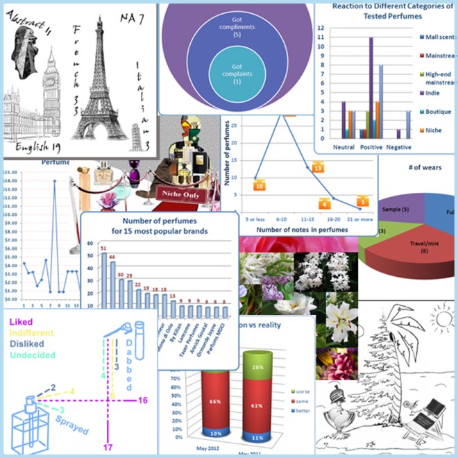 2012 in Statis Pictures 2012 in Statis Pictures