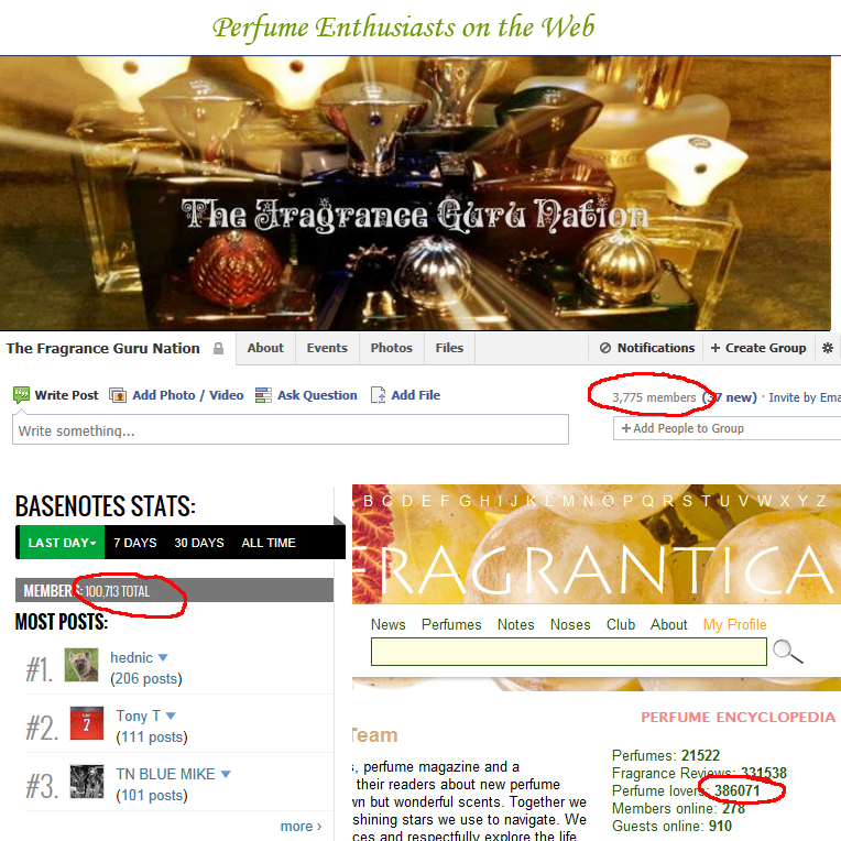 Perfume Enthusiasts On The Web