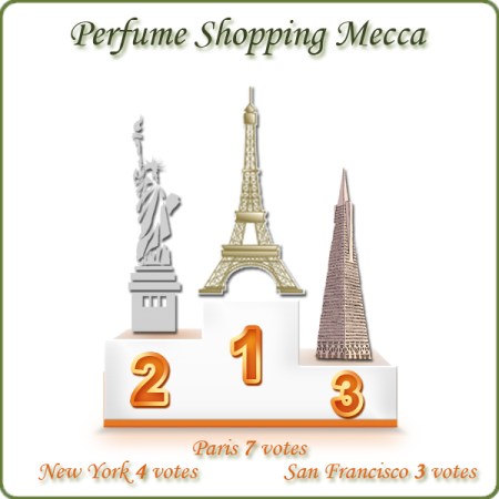 Stats September 2014