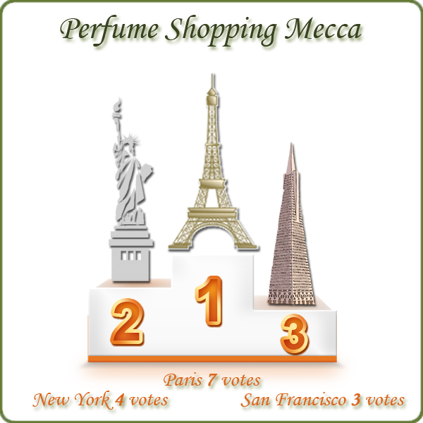 Stats September 2014