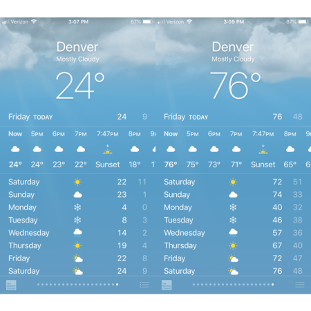 Weather in Denver (end of April 2019)