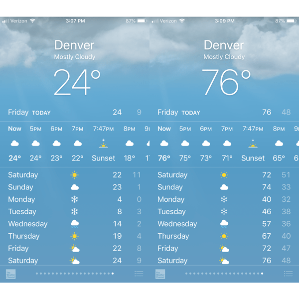Weather in Denver (end of April 2019)