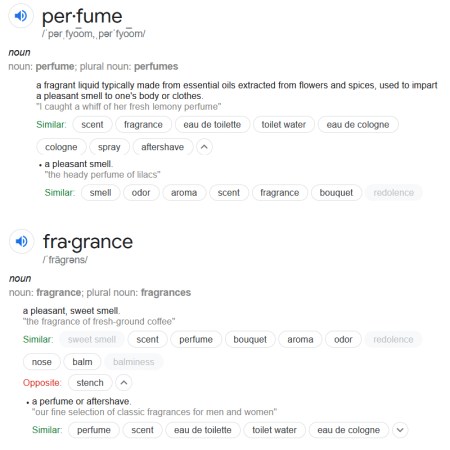 Perfume and Fragrance Definitions