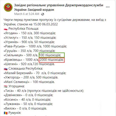 Ukraine-Poland Border Crossing